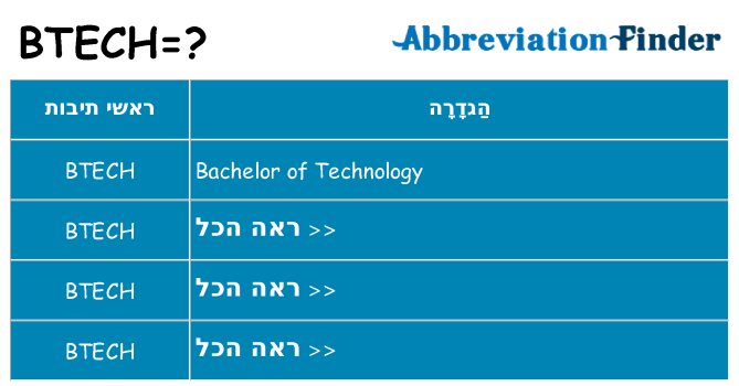 מה הפירוש btech
