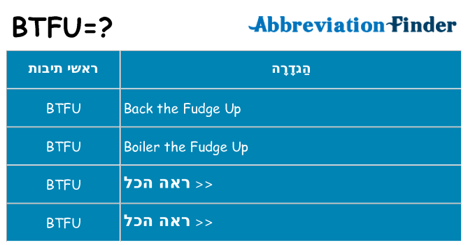 מה הפירוש btfu