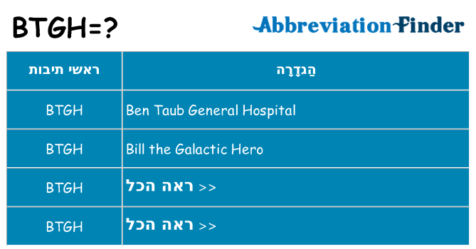 מה הפירוש btgh