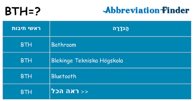 מה הפירוש bth