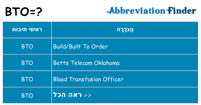 מה הפירוש bto