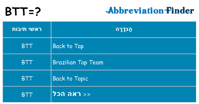 מה הפירוש btt