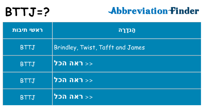 מה הפירוש bttj