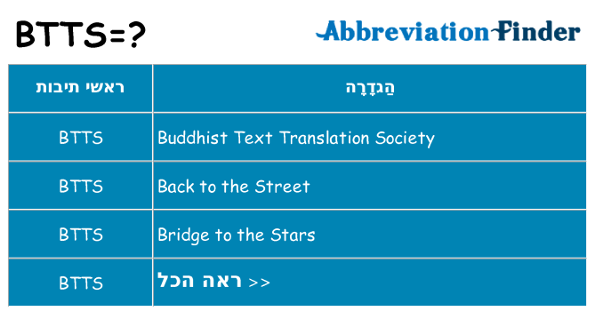 מה הפירוש btts