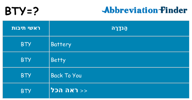 מה הפירוש bty