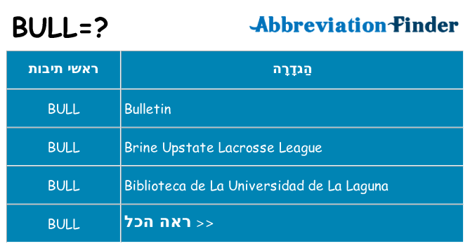 מה הפירוש bull