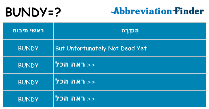 מה הפירוש bundy