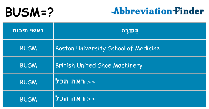 מה הפירוש busm