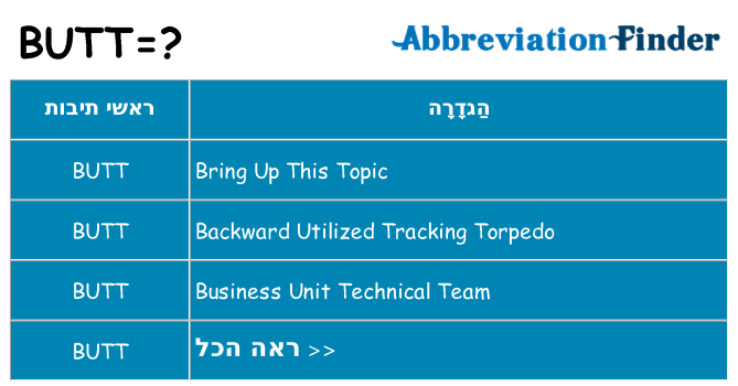 מה הפירוש butt