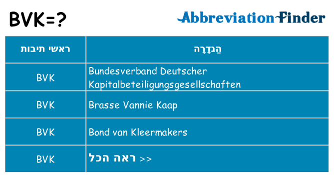 מה הפירוש bvk