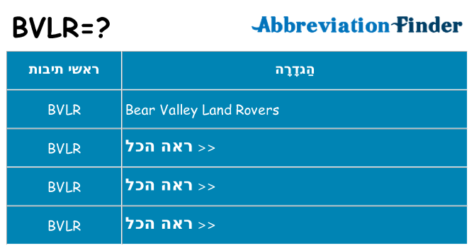 מה הפירוש bvlr