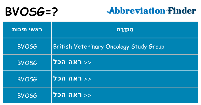 מה הפירוש bvosg