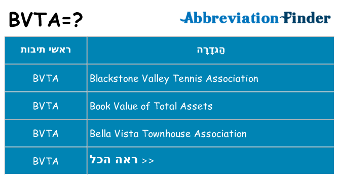 מה הפירוש bvta