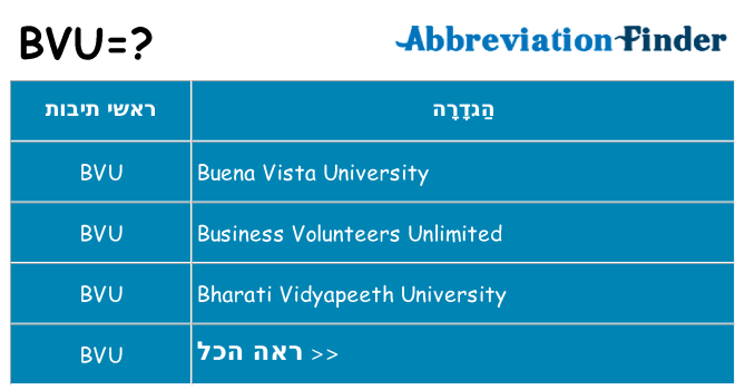 מה הפירוש bvu