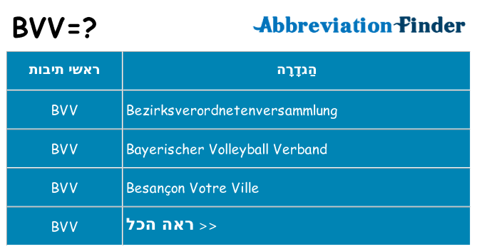 מה הפירוש bvv
