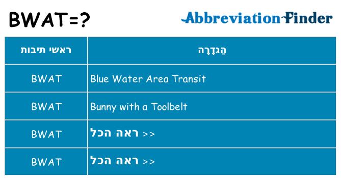 מה הפירוש bwat