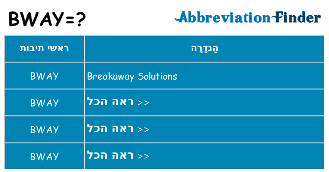 מה הפירוש bway