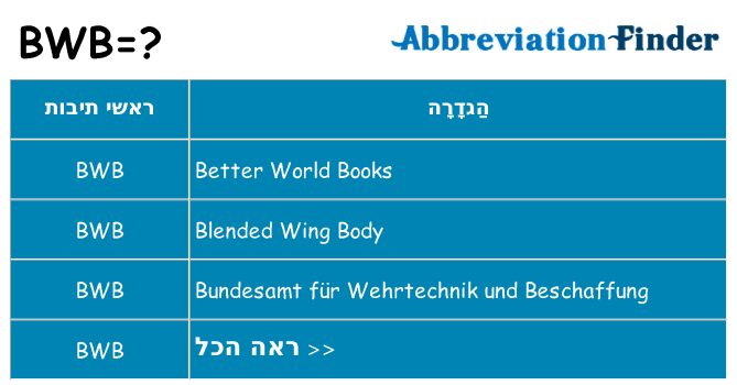 מה הפירוש bwb