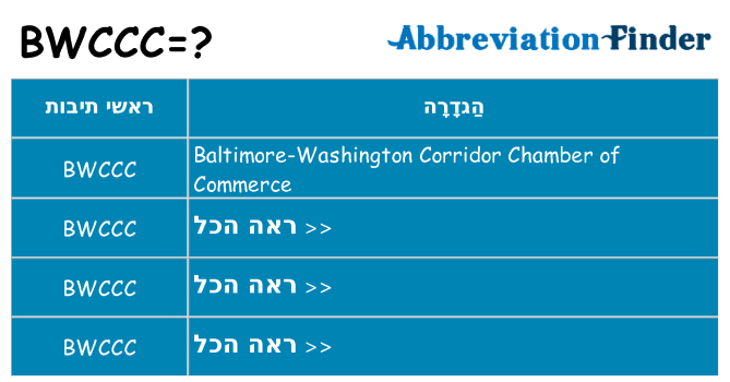 מה הפירוש bwccc