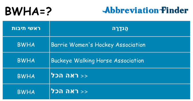 מה הפירוש bwha