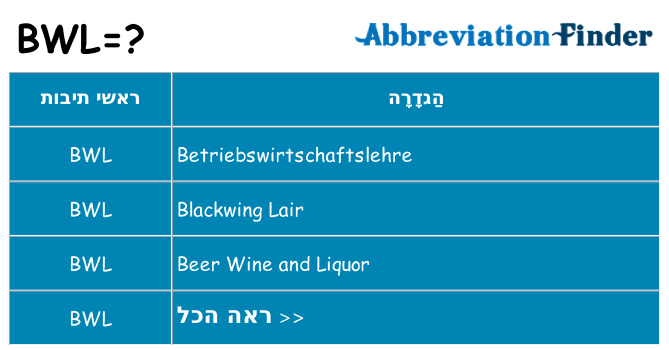מה הפירוש bwl