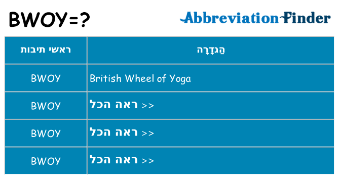 מה הפירוש bwoy