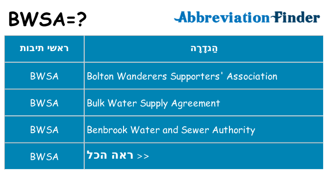 מה הפירוש bwsa