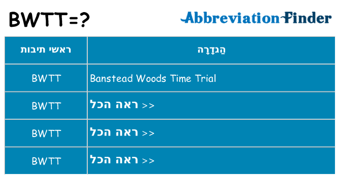 מה הפירוש bwtt