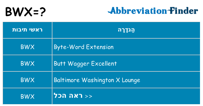 מה הפירוש bwx