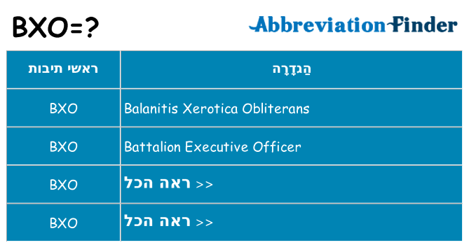 מה הפירוש bxo