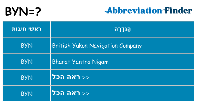 מה הפירוש byn