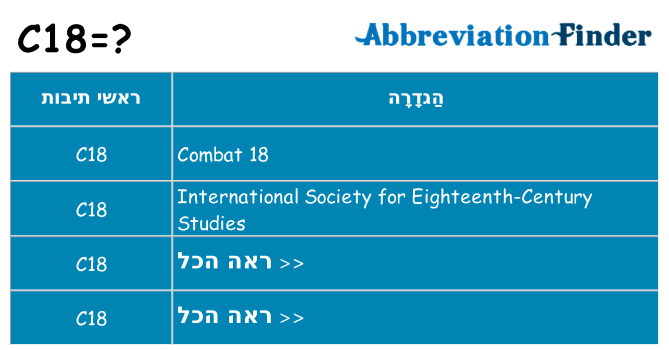 מה הפירוש c18