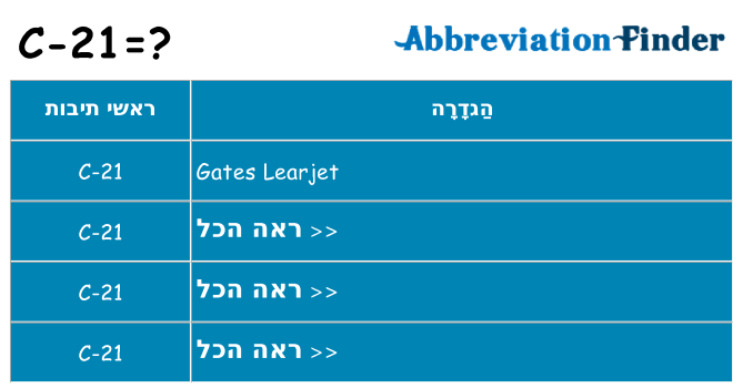 מה הפירוש c-21