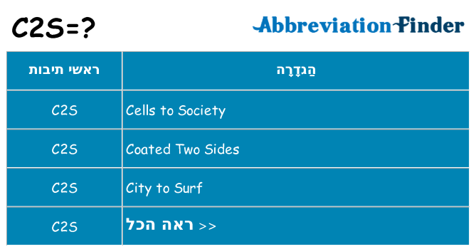 מה הפירוש c2s