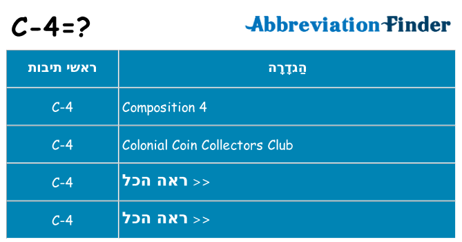 מה הפירוש c-4