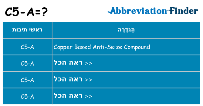מה הפירוש c5-a