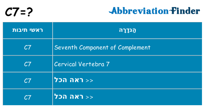 מה הפירוש c7