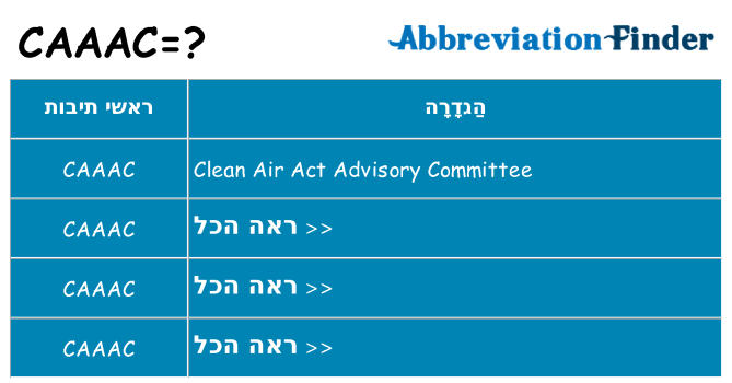 מה הפירוש caaac