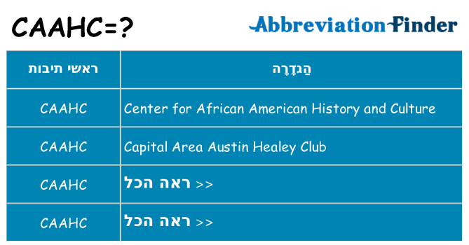 מה הפירוש caahc