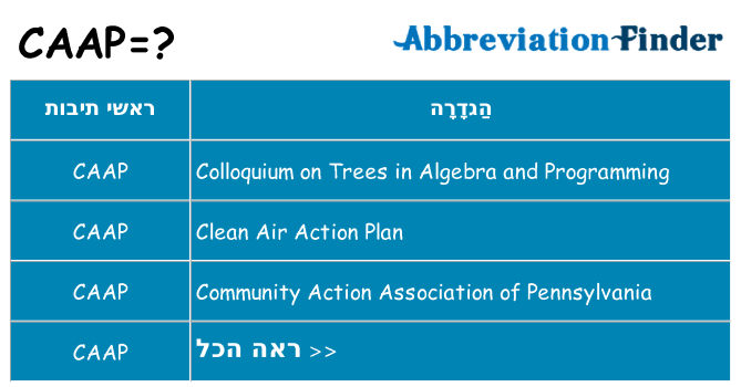 מה הפירוש caap
