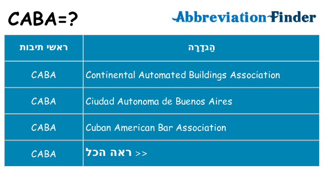 מה הפירוש caba