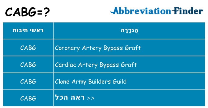 מה הפירוש cabg