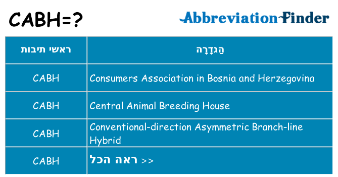 מה הפירוש cabh