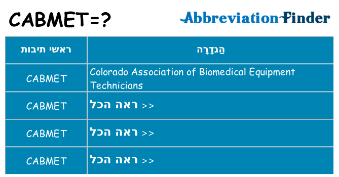 מה הפירוש cabmet