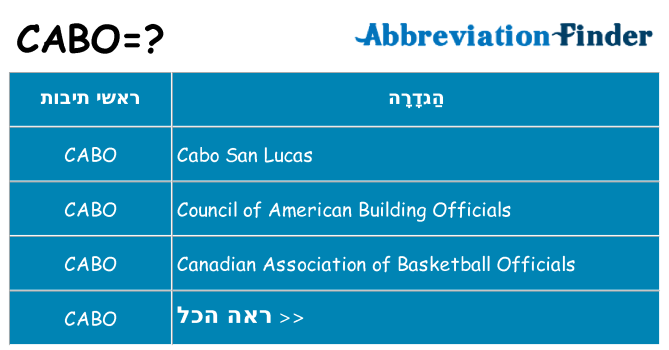 מה הפירוש cabo
