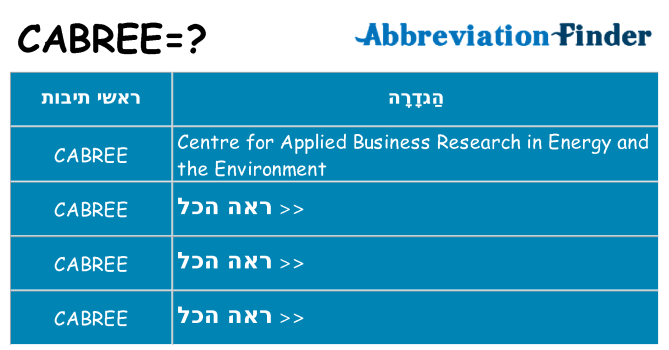 מה הפירוש cabree