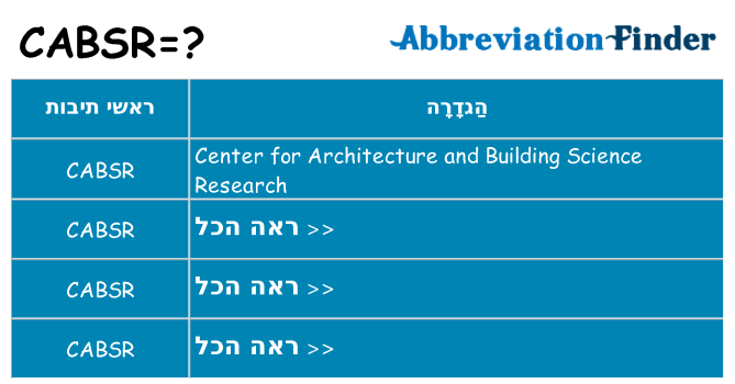 מה הפירוש cabsr