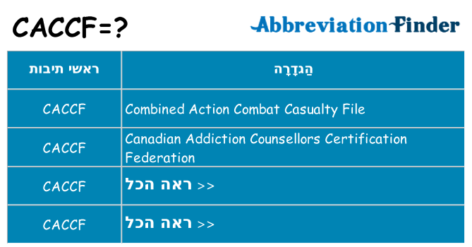 מה הפירוש caccf
