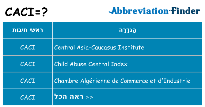 מה הפירוש caci
