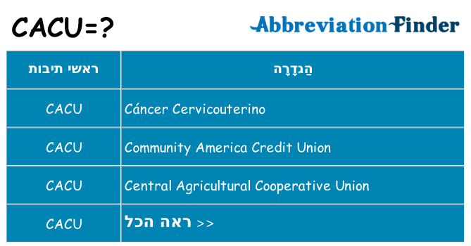 מה הפירוש cacu